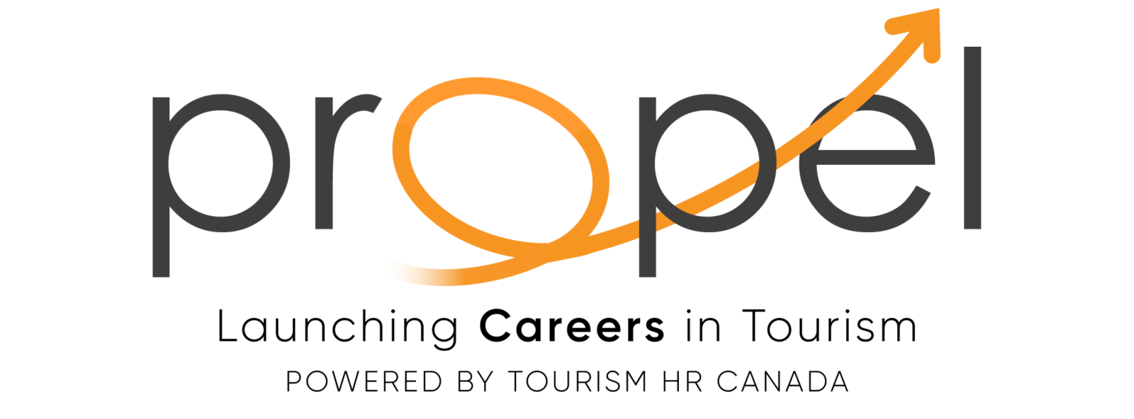 Tourism HR Canada